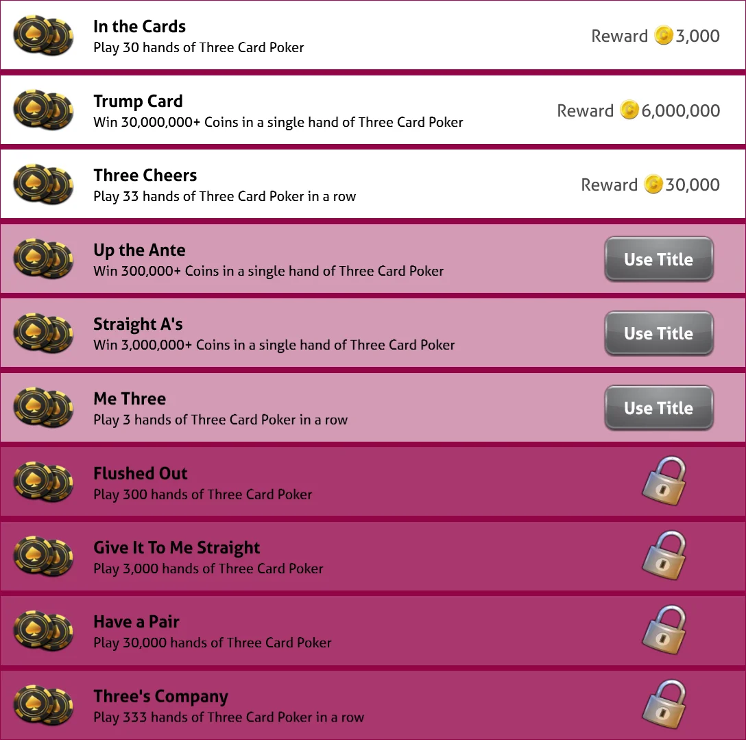 Achievements of 3 Card Poker - Single Player Achievements of 3 Card Poker - Single Player