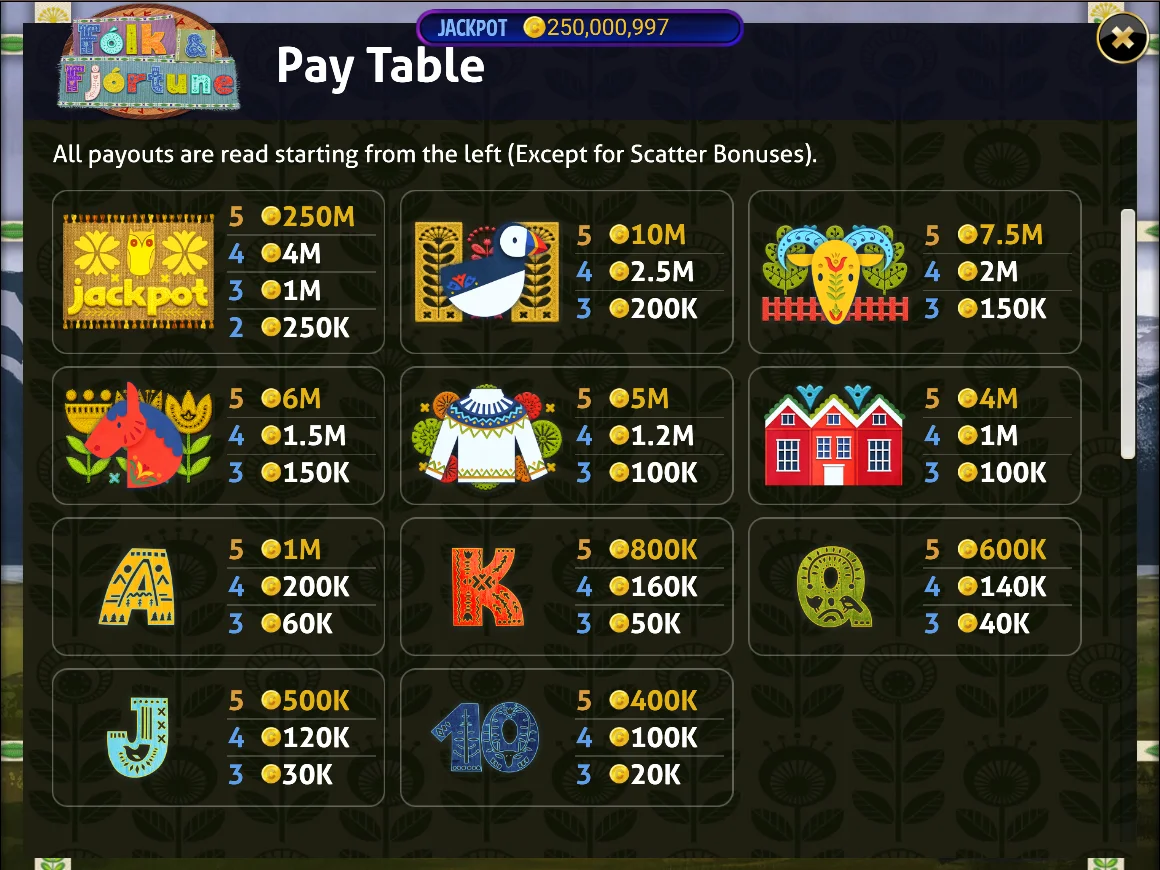 Folk & Fjortune Slots Pieces