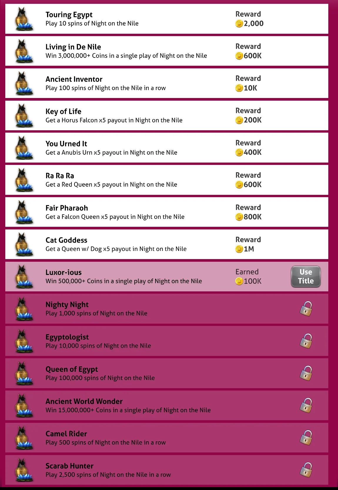 Night On The Nile Slots Titles & Achievements