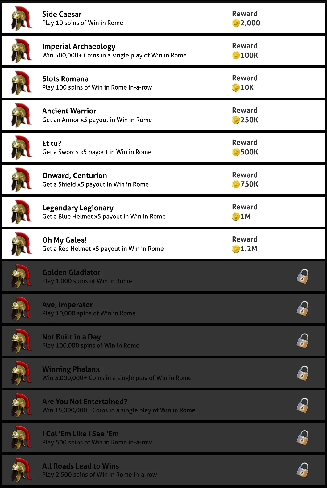 Win In Rome Slots Titles & Achievements