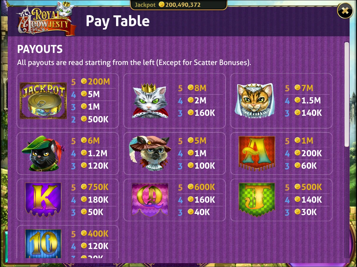 Royal Meowjesty - Pay Table Royal Meowjesty - Pay Table