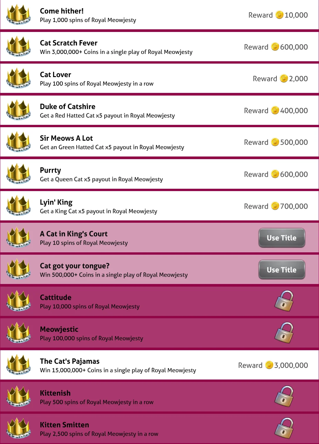Royal Meowjesty - Achievements Royal Meowjesty - Achievements